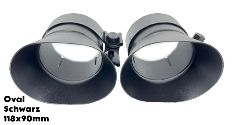 Edelstahl Blende schwarz (+ 400,00€)}